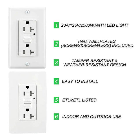 GFCI Weather-Resistant 20A 125V Outlet With Tamper-Resistant Receptacle, LED Indicator, ETL Listed, Includes 2 Wall Plates, White