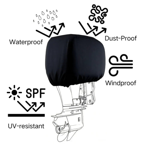 Beefed Up Heavy Duty Boat Outboard Engine Cover For 150-250HP Motors, Lightweight Cowling Protector Shields Against Sun Rain Sand Snow Scratches, Fits Most 32.3 x 19.7 x 23.6 Inches Outboard Engines