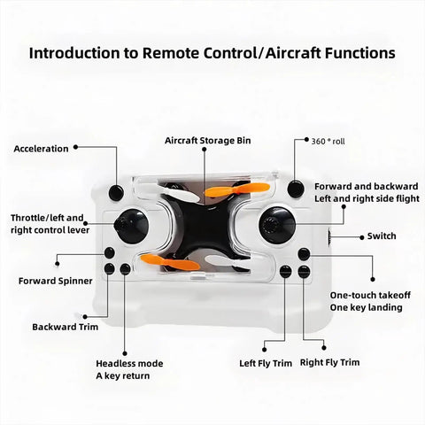 Remote control guide for Compact Mini Drone With Easy Stunt Flights And 360 Degree Tricks For Beginners Indoor Outdoor Quadcopter