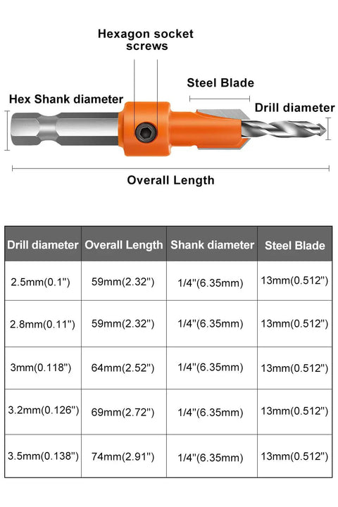 Diagram of Countersink Drill Bit Set With Hex Shank For Woodworking And DIY Projects Ten Piece Multi Size Kit With Five Tapered Bits