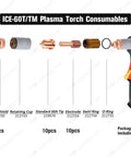 Plasma Cutting Consumables Kit For Spectrum 875 Torch Ice 60T TM 25-Piece Set With Electrodes Tips Nozzles And Drag Shield
