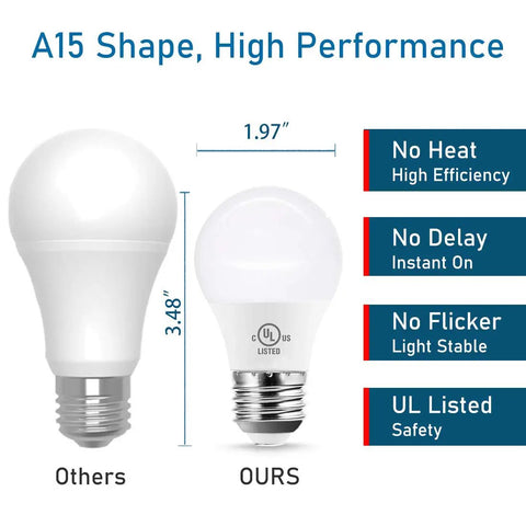 Comparison of LED Refrigerator Light Bulb 60W Equivalent A15 with another bulb showing size and features like no heat, UL listed.