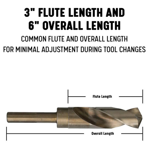 5 Piece M35 Cobalt Drill Bit Set In Plastic Pouch Case POU Series 9/16 Inch Through 1 Inch With 1/2 Inch Reduced Shanks Gold Oxide Finish