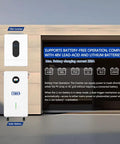 Premium 12Kw Hybrid Solar Inverter DC 48V To AC 120V 240V Split Phase Output With 220A Dual MPPT shown with solar battery compatibility.