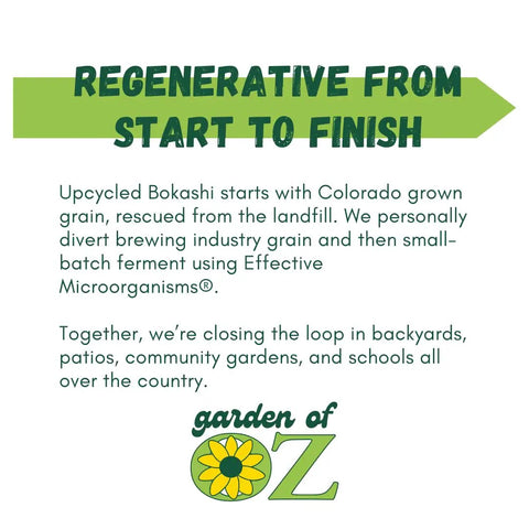 Text image about Upcycled Bokashi, made in Colorado from brewing grains with Effective Microorganisms, closing the loop in gardens.