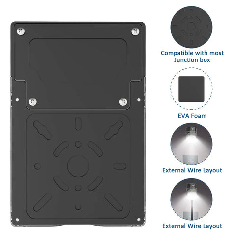 Back view of 30W LED Wall Pack With Dusk To Dawn Sensor, showing junction box compatibility and external wire layout, IP65 waterproof.