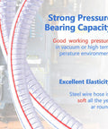 Beefy Ten Foot Steel Wire Reinforced PVC Vacuum Hose With One And Quarter Inch Inner Diameter And One And Half Inch Outer Diameter highlights strong pressure capacity.
