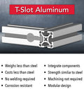 Top Shelf Heavy Duty T Slot Aluminum Extrusion And Precision Linear Motion Rail For Badass Diy Projects And Custom Workshop Frames 48 Inches Long With Smooth Clear Anodized Finish, showing profile and features.