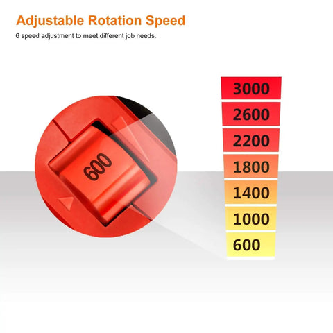 Heavy Duty Pro Grade Burnishing Polishing Machine Kit 1200W 110V showing adjustable rotation speed settings from 600 to 3000 RPM.