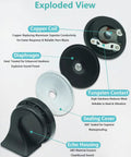 Exploded view of Beefy 2 Tone Car Horn for Hyundai and Kia showing copper coil, diaphragm, tungsten contact, sealing cover, echo housing.