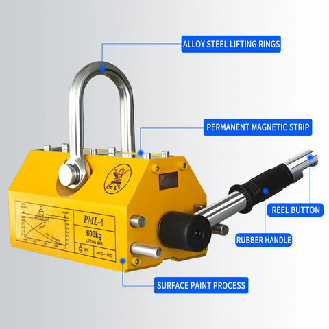Tough As Nails Permanent Magnetic Lifter With Safety Tilt Release Slide showing alloy steel lifting rings and rubber handle.