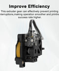 X1 Extruder Unit With Hardened Steel Dual Gears For X1 X1C X1 Carbon 3D Printers High Extrusion Force Anti Slip visible