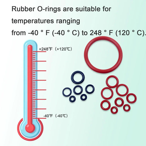 15 Piece O Ring Seal Kit For Maintenance Steam Valve Outlet Valve Boiler Brew Unit Universal Espresso Machine O Ring Repair Set For Preventing Leaks And Keeping Your Coffee Maker Running Smoothly with temperature range thermometer graphic
