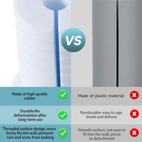Comparison of Six Pack 1 Inch Wall Hole Cable Grommet Kit with silicone vs plastic, highlighting durability and sealing