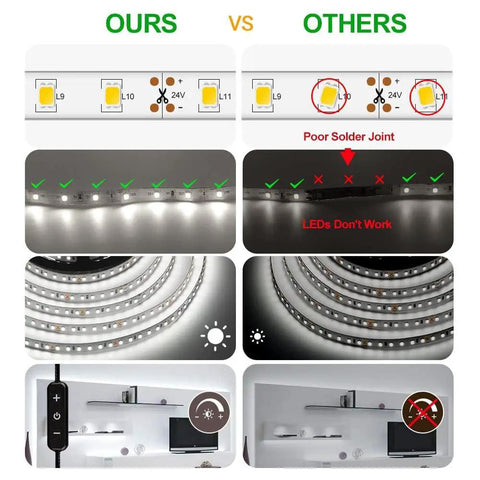 Comparison of Ultra Bright White LED Strip Light 16.4 Ft 24V Daylight 6000K 6500K Dimmable Tape Light showing quality differences