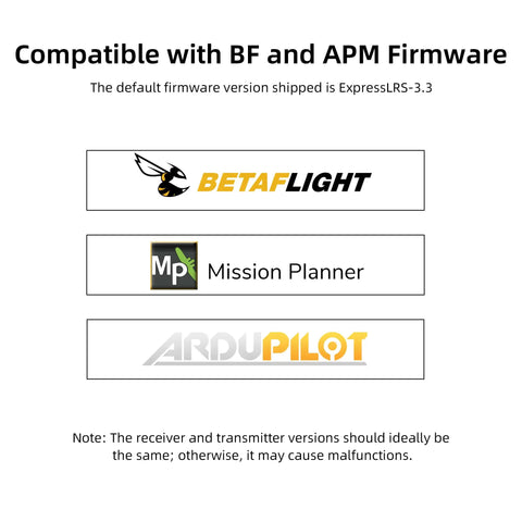 Compatibility logos for Betaflight, Mission Planner, and ArduPilot firmware on 2.4GHz ER16 ELRS FPV 16CH Receiver with Dual IPEX MHF 1 Antenna.