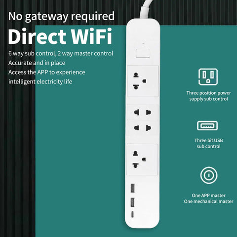 No Fuss Next Gen Smart Power Strip Featuring Lightning Fast Usb C Ports And Ble App Sync Plus Hassle Free Voice Command For Dependable Home Setup Surge Guard with multiple AC and USB ports.