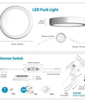 Under Cabinet LED Puck Lights With Dimmer, 12 Pack, Dimmable Cool White 6000K, Hands Free Wave Sensor showing dimensions and power supply.