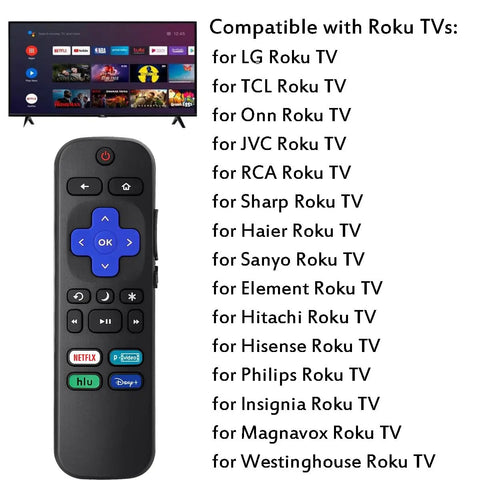 Two Pack Universal Remote For Roku Smart TVs Works With Hisense Onn TCL Sharp Element Philips JVC RCA Insignia Sanyo LG RokuSeries