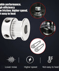 Badass Aluminum Timing Pulley Set And Grippy Rubber Belt For 3D Printers Smooth Transmission 20 Tooth showing 8mm bore and teeth.