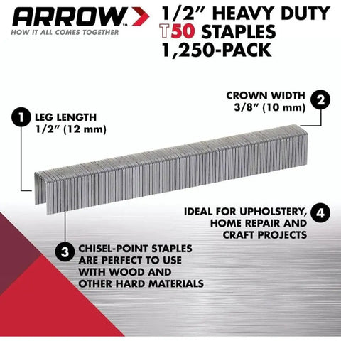 Heavy Duty One Half Inch T50 Steel Staples In A Massive Twelve Five Zero Pack showing staples with 1/2 inch leg length and 3/8 inch crown.
