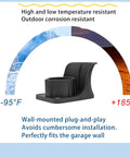 EV Charger Holder Wall Mount For SAE J1772 Cables No Fuss Space Saving Outdoor Waterproof Cord Organizer