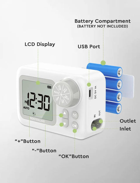 Automatic Watering System For 15 Potted Indoor Houseplants With No Fuss Digital Programmable Timer with LCD and USB port