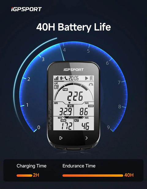 GPS Bike Computer With Wireless Connectivity And 2.6 Inch LCD Display, 40 Plus Riding Metrics, showing 40H battery life gauge.