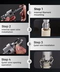 Hoehew Electric Pipe Threader Kit With Internal And External Cutting For One Half Inch And Three Quarter Inch Pvc And Ppr Pipes Upgraded Drill Compatible Re threading Tool Precision Dies step-by-step installation process.