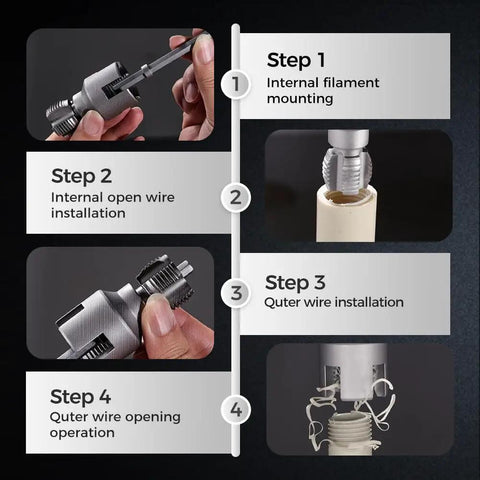 Hoehew Electric Pipe Threader Kit With Internal And External Cutting For One Half Inch And Three Quarter Inch Pvc And Ppr Pipes Upgraded Drill Compatible Re threading Tool Precision Dies step-by-step installation process.