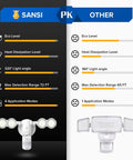 Comparison of Motion Sensor Outdoor LED Flood Lights 30W 4000 Lumens 5000K Security Lighting, showing features and application modes.