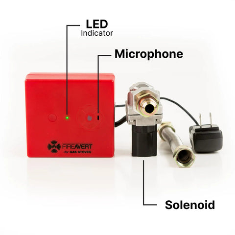 Smart Gas Stove Auto Shut Off Device With Integrated Smoke Sound Detector For Kitchen Fire Prevention Senior Parent Safety And Household Protection Game Changer Totally Foolproof One Half Inch Gas Line Compatible with LED indicator and microphone.