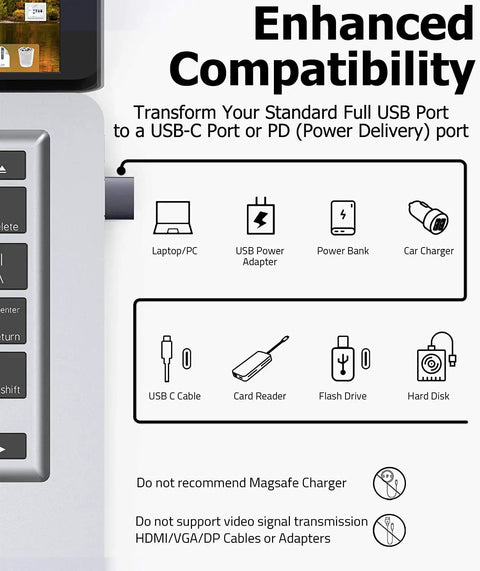 2 Pack USB C Female To USB 3.0 A Male Adapter OTG Converter Plug And Play For Smartphones Tablets Laptops, compatible with USB-C devices