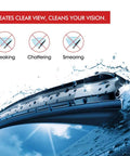 Heavy Duty Manual UTV Windshield Wiper Kit With Rock Solid Stability Fits Flawless on tempered glass, showing clean operation.