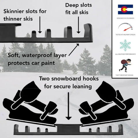 Close-up of Badass Magnetic Ski And Snowboard Vehicle Rack showing waterproof pads, slots for skis, and snowboard hooks.