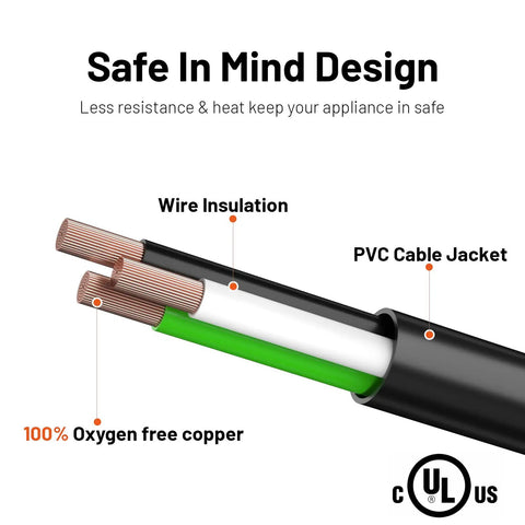 Diagram showing inner materials of Three Foot Indoor Outdoor Extension Cord With Flat Plug And Locking 3 Prong Grounded Design