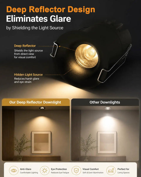 Deep trim design of Sublimation 3 inch 5CCT Anti-Glare Led Recessed Lights showing reduced glare and comfortable lighting.