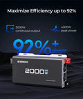 Beefy 2000W 24V Pure Sine Wave Inverter With 4000W Peak Power, 92 Percent Efficiency, Dual AC Outputs and Remote Control