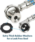 Close-up of 12 Foot Steam Dryer Hose Install Kit with Octagon Connections showing extra thick rubber washers for leak-free seal.