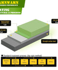 Cross-section diagram of CAMNWAMN coating process showing layers: strength carbon steel, metallic zinc, special chemical conversion film, and anti-rust coating.