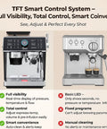 Straight Fire Dual Boiler Espresso Machine With Integrated Grinder And 58Mm Portafilter For Semi Auto Brews Smart TFT Display showing control options.