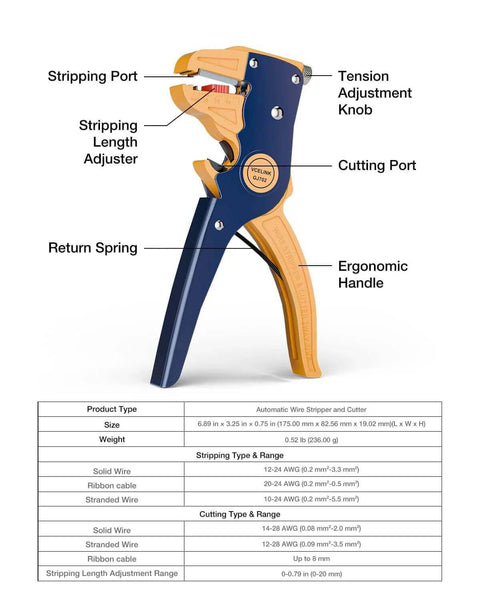 Diagram of 2 In 1 Quick Strip Wire Stripper And Cutter For 14 To 24 AWG with ergonomic handle and adjustable stripping length.