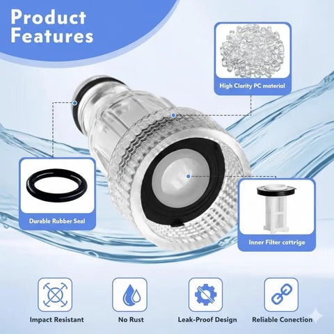 Five Pack Water Inlet Filter Connector Replacement Kit For Three Quarter Inch Pressure Washer Inlet To Garden Hose Adapters Easy Connect For Quick Hookup Compatible With Twenty Volt Max DCPW550 Cordless Washer featuring durable rubber seal and inner filter cartridge, showcasing product features highlighting high clarity PC material on a blue background.