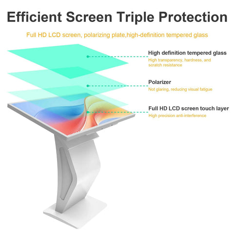 Top Notch 43 Inch Interactive Touch Screen Kiosk With Slick 10 Point Capacitive Panel showing efficient screen triple protection layers