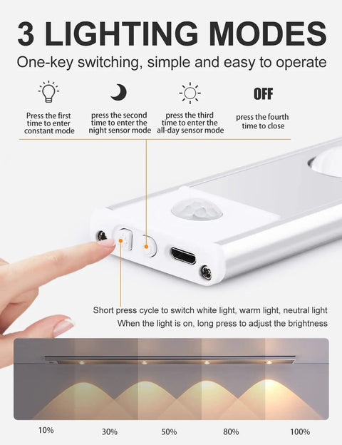 LED Under Cabinet Lights With Motion Sensor USB Rechargeable Night Light For Kitchen Closet Stairs 11.8 Inch 2 Pack, lighting modes