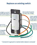 Motion Sensor Light Switch Auto On Off No Neutral Wire Needed 5A Easy Install Shallow Wallbox Single Pole Or 3 Way Wiring DOS05 1LZ