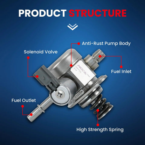 Diagram showing High Pressure Fuel Pump Replacement Fits Buick Regal 2.0L 2014 2017 And Chevrolet Impala 2.5L 2014 2019 features