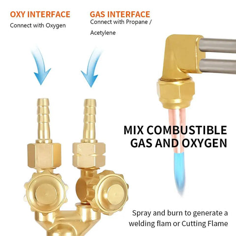 Close-up of Heavy Duty Cutting Torch Kit For Metalworking Be Your Workhorse Oxygen Propane Acetylene Options, showing oxy interface and gas interface connections.