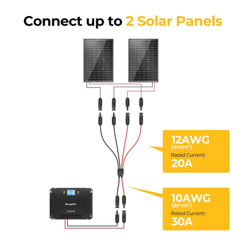 Two Panel Solar Parallel Connector Kit With 2 To 4 Y Branch Cables 10 AWG Waterproof Splitter Wire Easy Plug And Play PV Connector