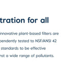 Text about plant-based filters meeting NSF/ANSI 42 and 53 standards for pollutant reduction.